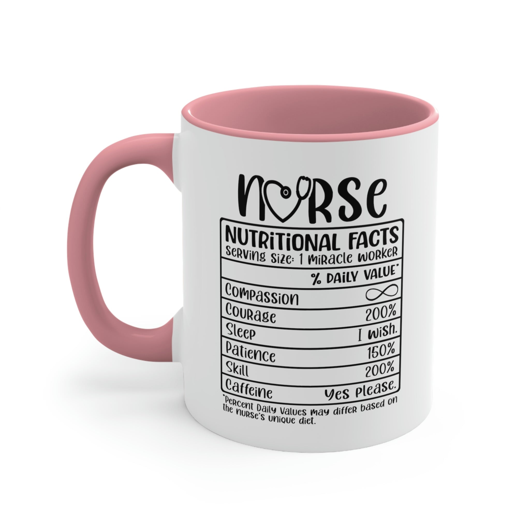 Nurse Nutritional Facts Mug Printify