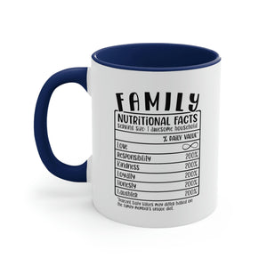 Family Nutritional Elements Printify