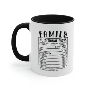 Family Nutritional Elements Printify