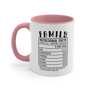 Family Nutritional Elements Printify